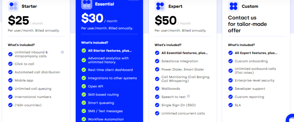 Call-Center-Software-Pricing-CloudTalk