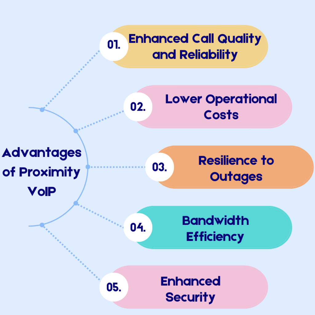 5-benefits-of-Proximity-VoIP