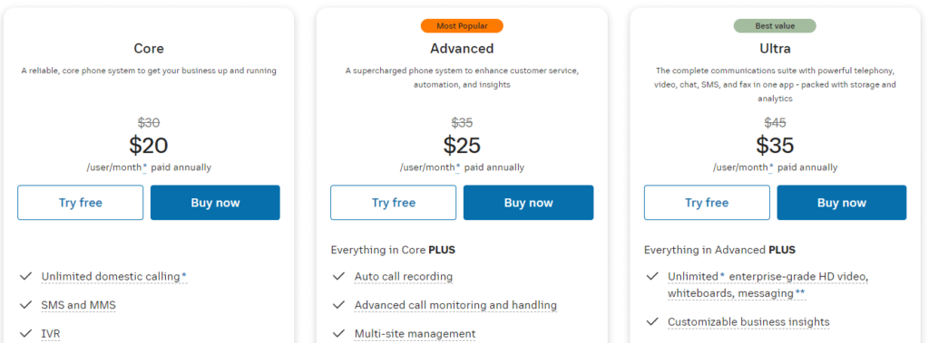 VoIP-Phone-System-Cost-of-RingCentral