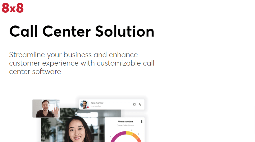Call-Center-Solution-8x8
