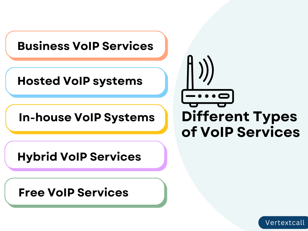 different-types-of-VoIP-services