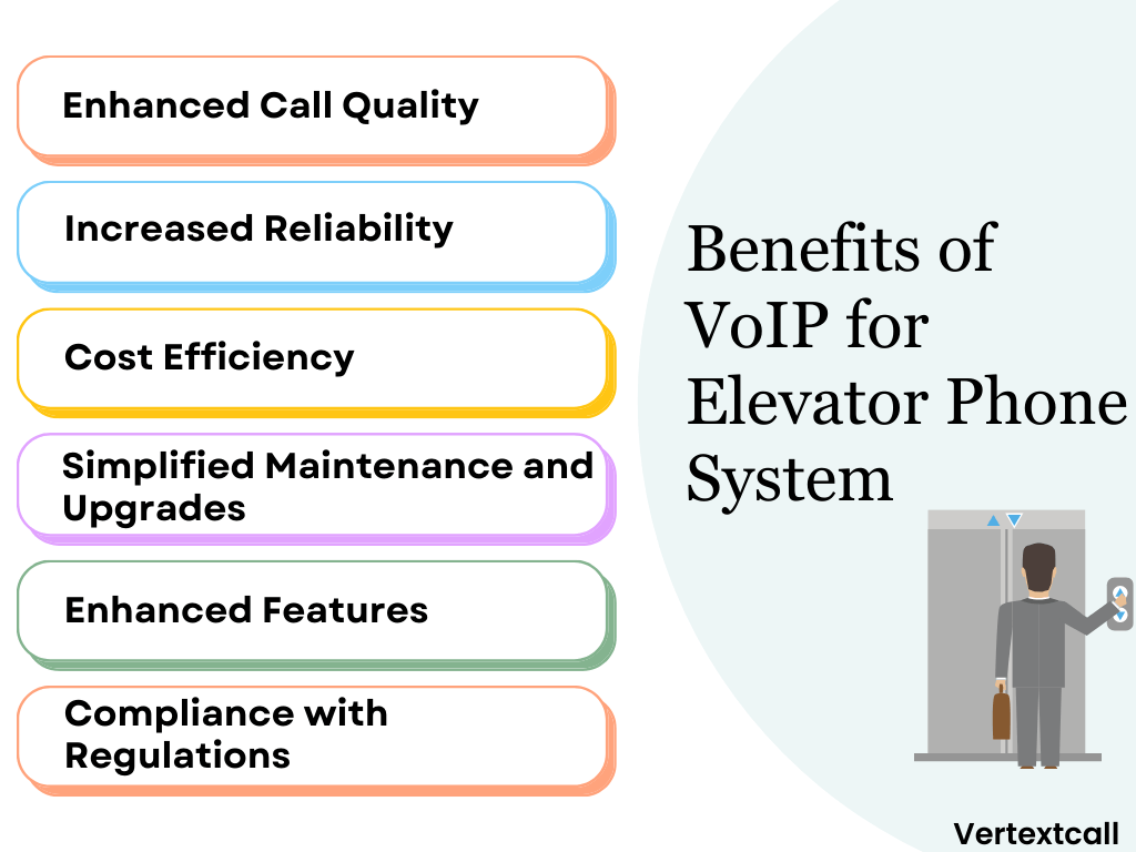 List-of-VoIP-Benefits-for-Elevator-Phones