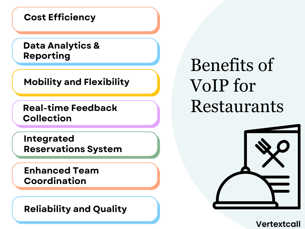 VoIP-Benefits-for-Restaurants